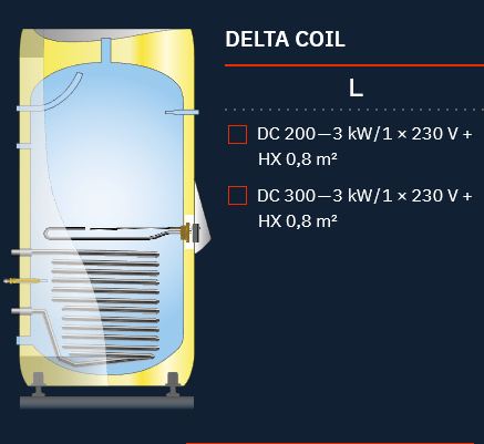 delta coil - dc2