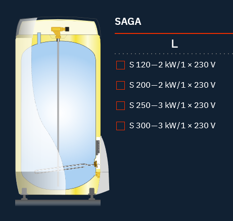 saga-s2